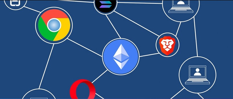 Trình duyệt Browser phổ biến 