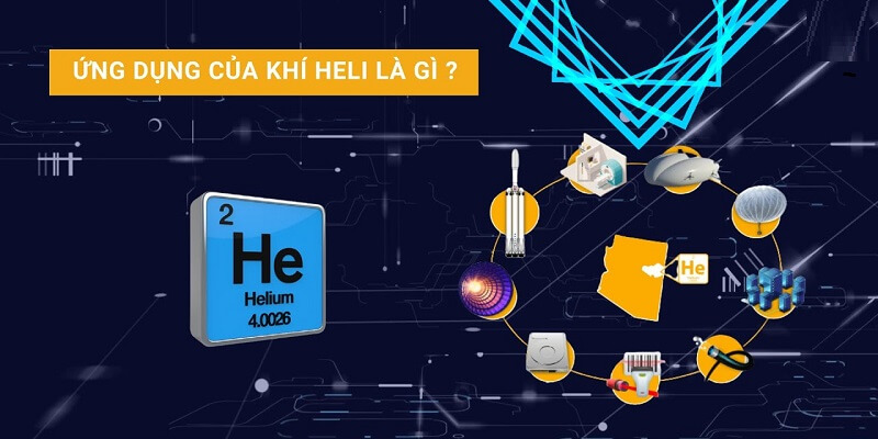 Những ứng dụng phổ biến nhất của heli