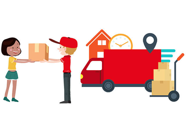 Các nội dung cần có