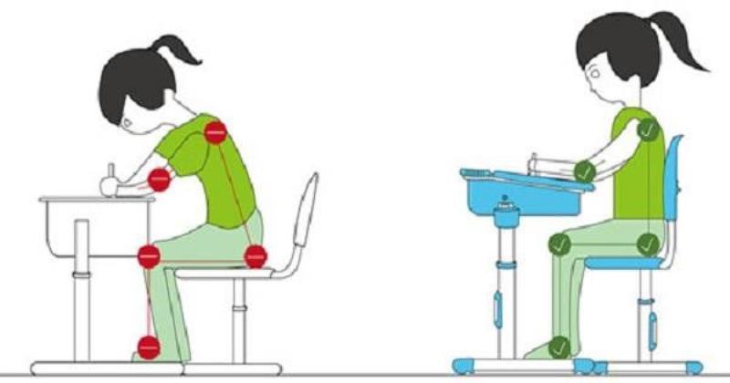 Nơi học thiếu ánh sáng dẫn đến bị cận thị