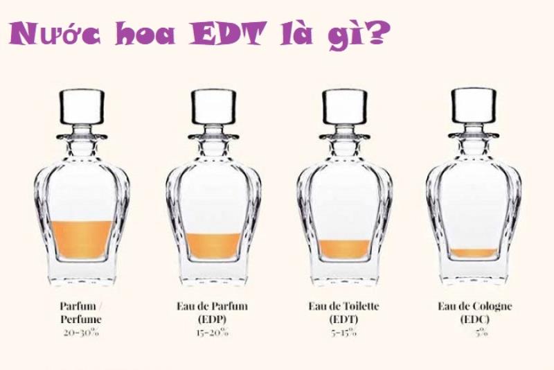 Nước hoa EDT là gì