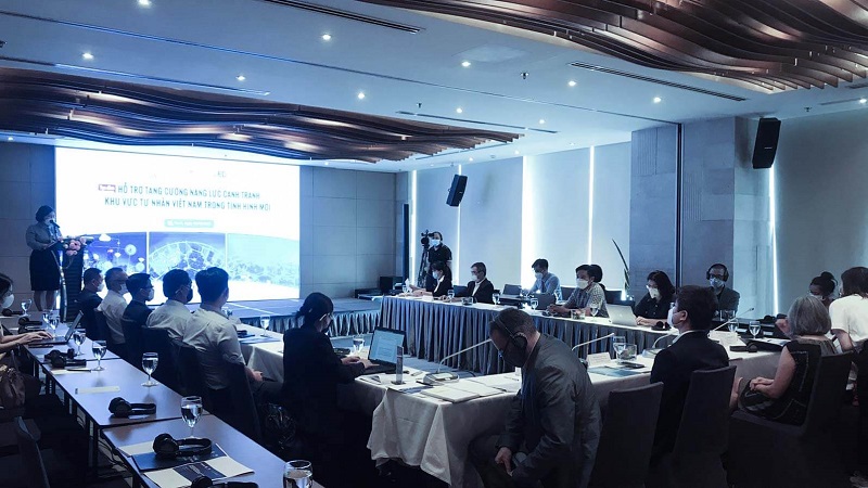 Quy trình thực hiện OD trong nhân sự