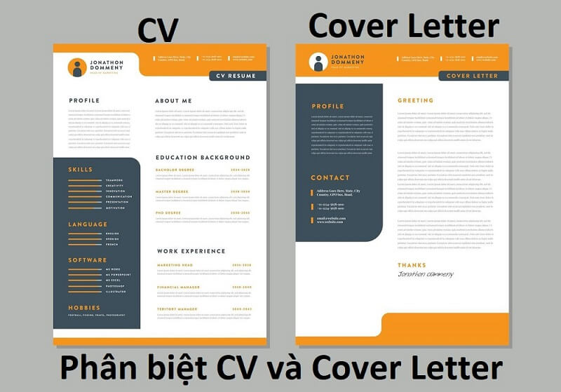 CV và Cover letter khác nhau về nội dung