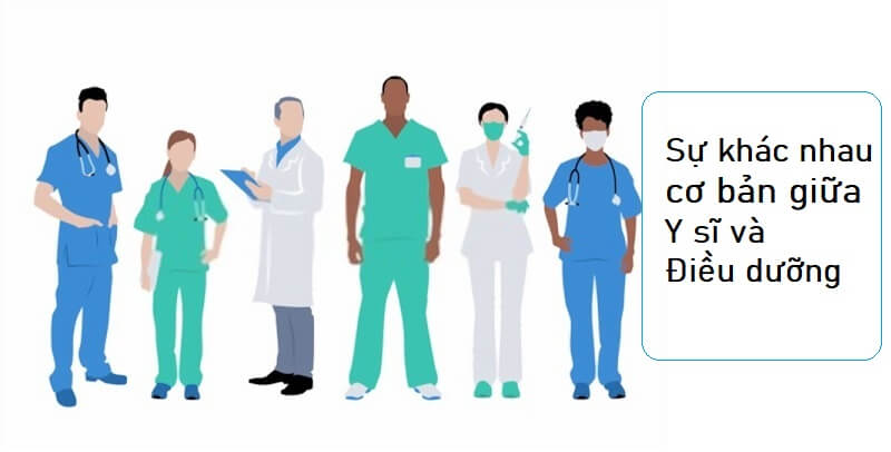 Thông tin tổng quan về nghề điều dưỡng và nghề y sĩ