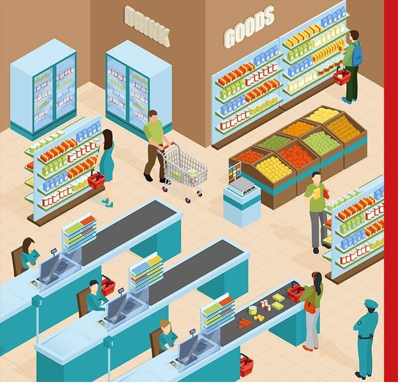 Trung gian phân phối được phân loại như thế nào?