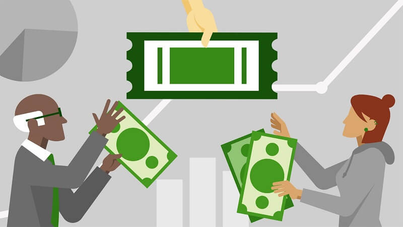 Phân loại giá hiện hành