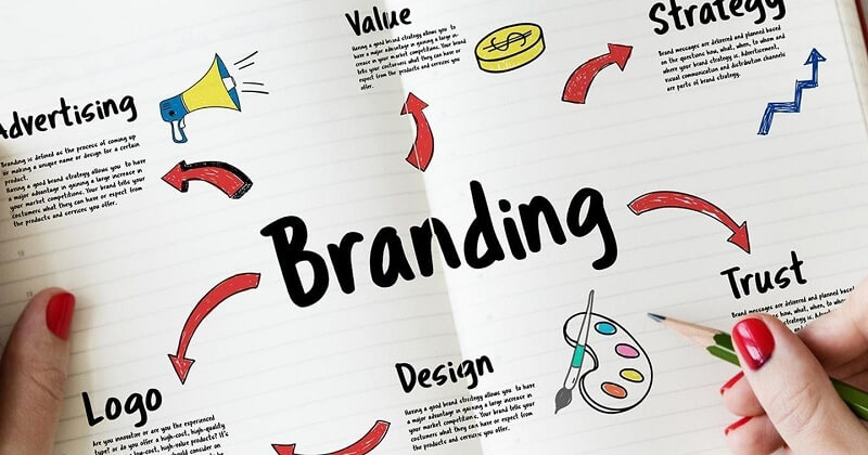 Phát triển Branding strategy