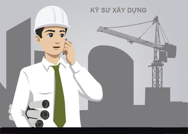 Tham gia phỏng vấn với tâm thế tự tin