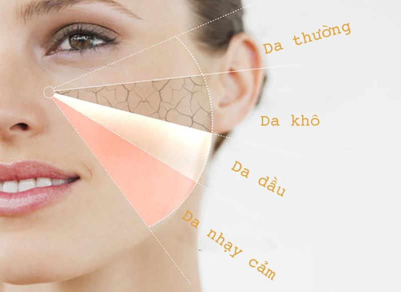 Chọn kem dưỡng da đối với từng loại da