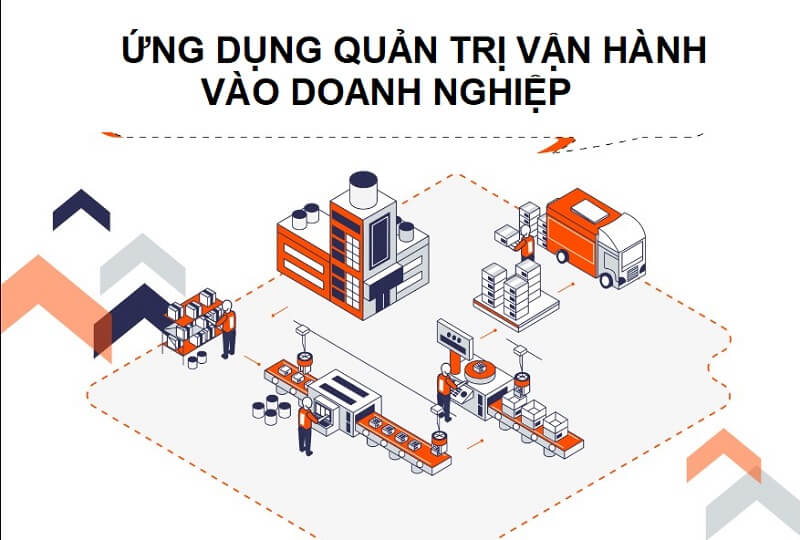 Quản trị vận hành khi được ứng dụng vào doanh nghiệp