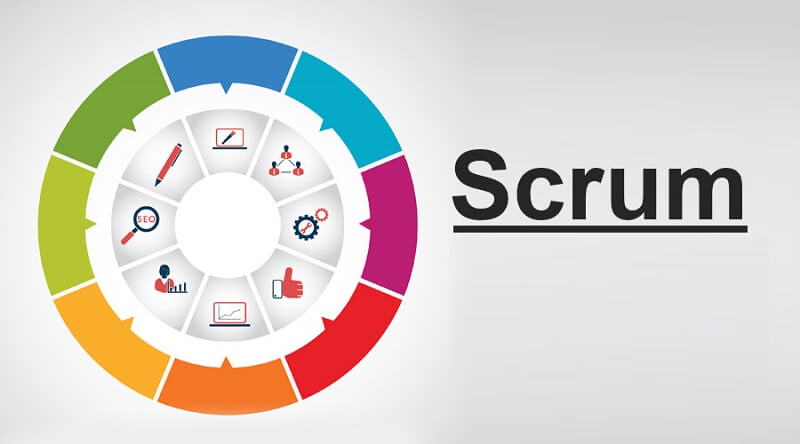 Phương pháp Scrum có thể áp dụng cho hầu hết các dự án
