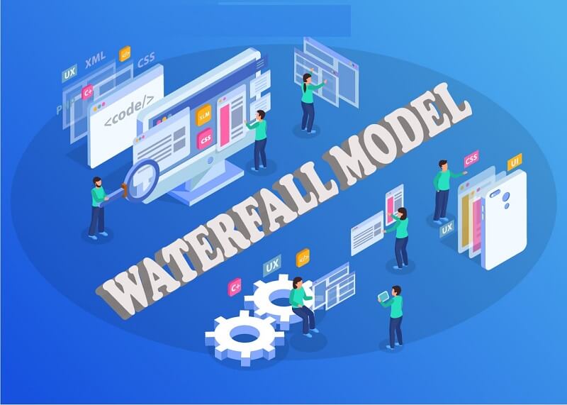 Phương pháp Waterfall khá cứng nhắc