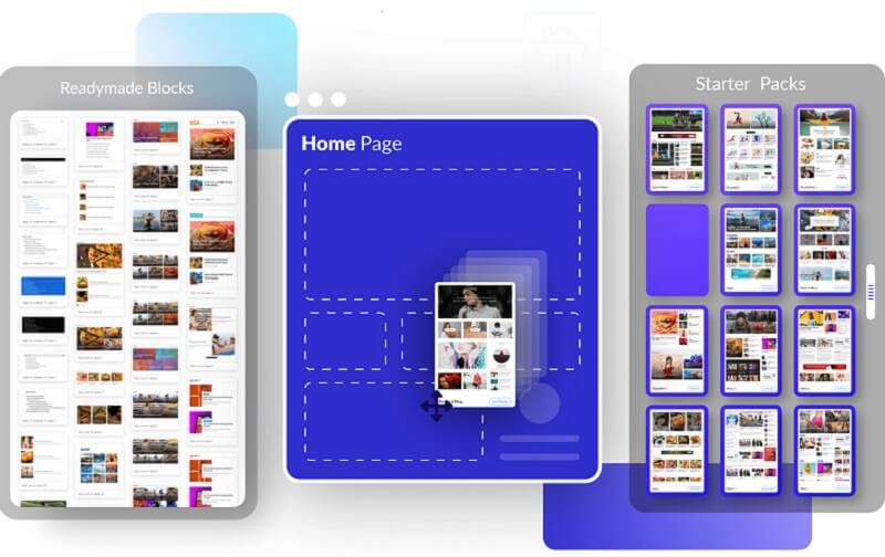 Plugin giúp chỉnh sửa website mà không cần sử dụng code