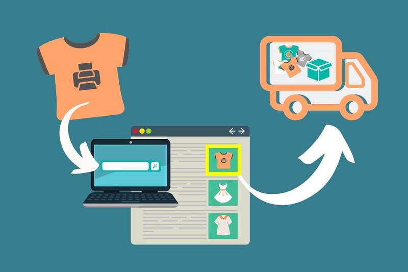 Hạn chế gian lận