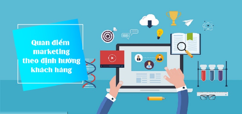 Quan điểm marketing