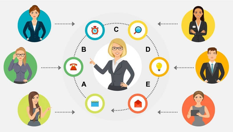 Người chuyên viên cần biết giữ gìn mối quan hệ