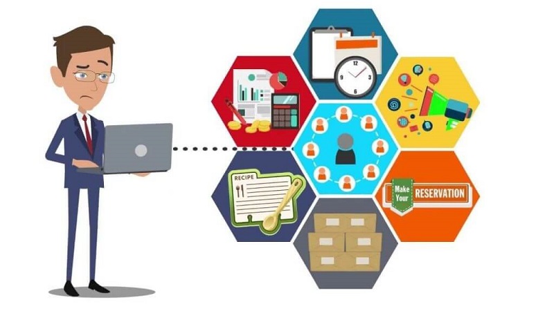 Lợi ích của quản lý hàng tồn kho