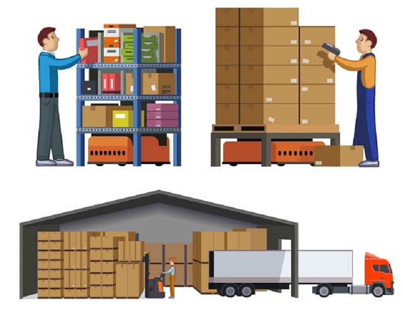 Phương pháp quản lý hàng tồn kho