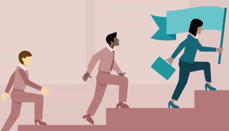 Quy định về quy mô nhóm