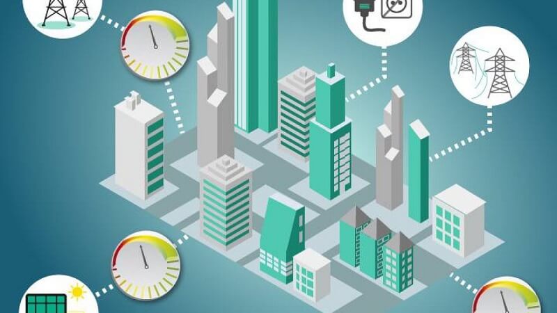 Quy mô doanh nghiệp là gì