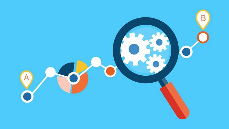 Quy trình rõ ràng 