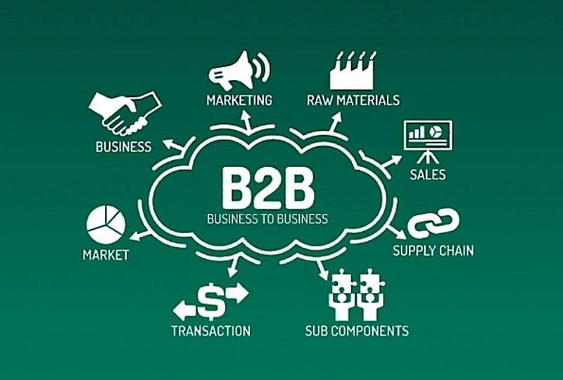 Quy trình triển khai B2B phức tạp hơn B2C