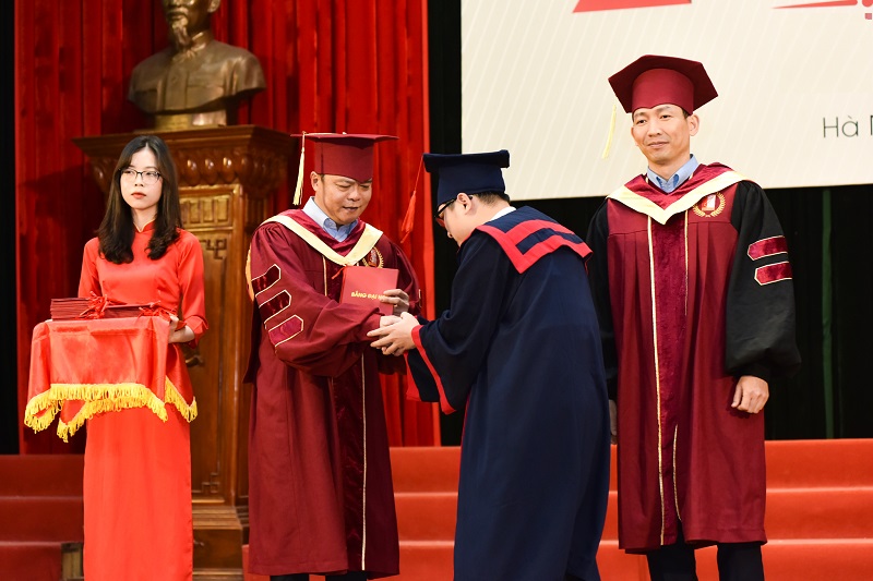 Quy trình diễn ra lễ tốt nghiệp