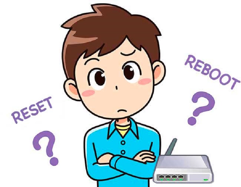 Sự khác nhau giữa Reset và Reboot