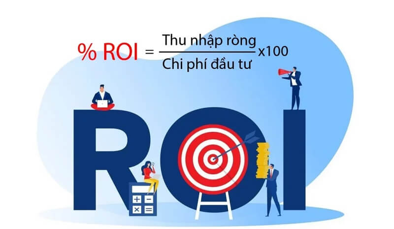 ROI đại biểu cho tỷ lệ lợi nhuận ròng trên tổng chi phí đầu tư