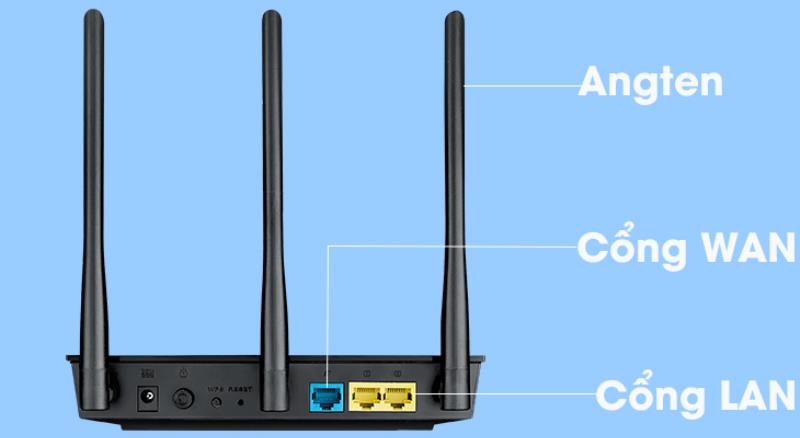 Tìm hiểu khái niệm Router là gì