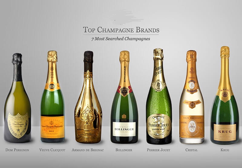 Rượu có nguồn gốc từ Đông Bắc nước Pháp