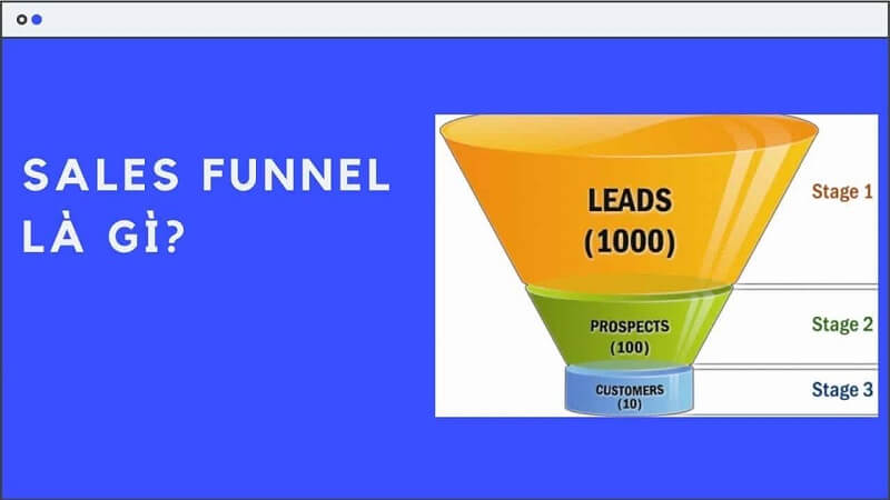 Khái niệm về sales funnel
