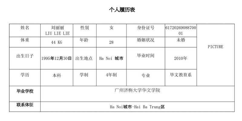Sơ yếu lý lịch tiếng Trung cần dán ảnh thật đẹp