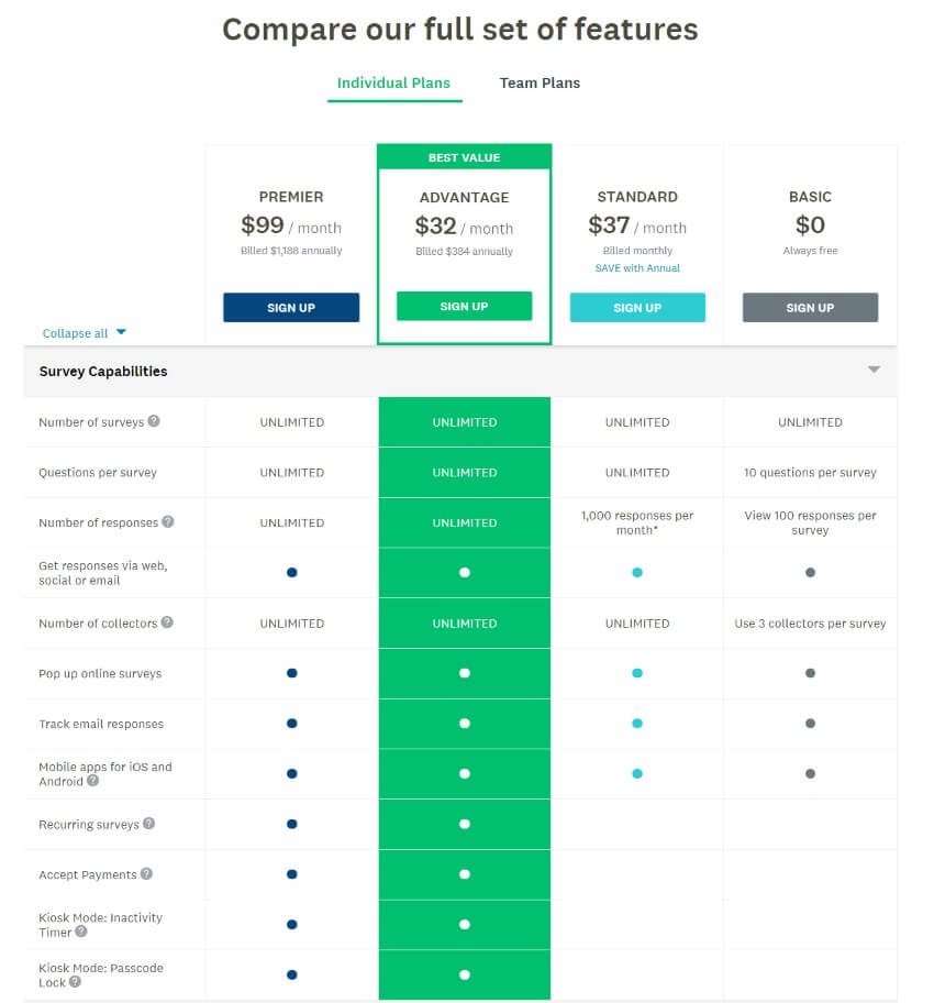 Dịch vụ miễn phí 
