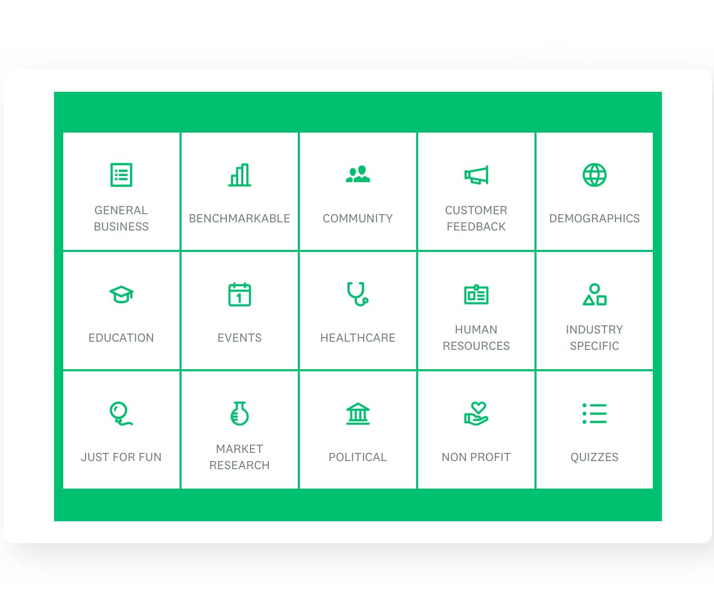 Surveymonkey là gì?