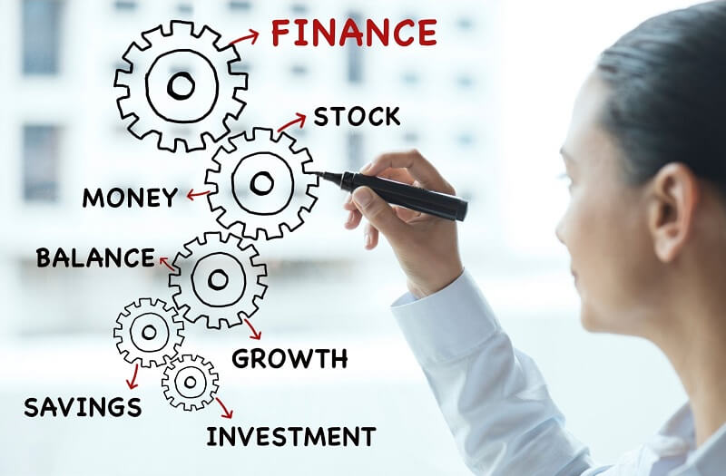 Quản trị rủi ro tài chính giúp doanh nghiệp phát triển