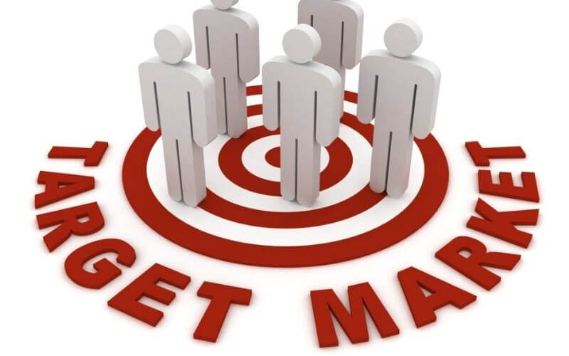 Nghiên cứu thị trường