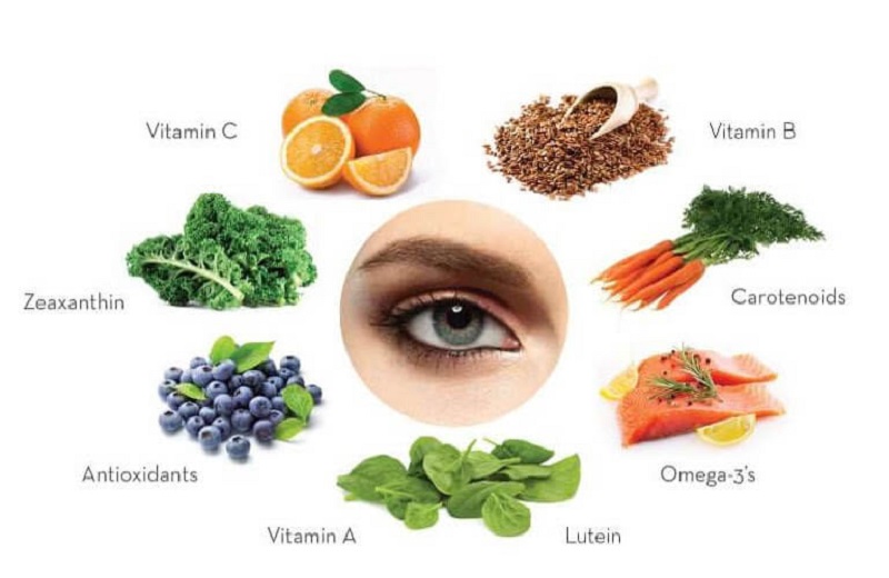 Cách để mắt khỏe mạnh hơn