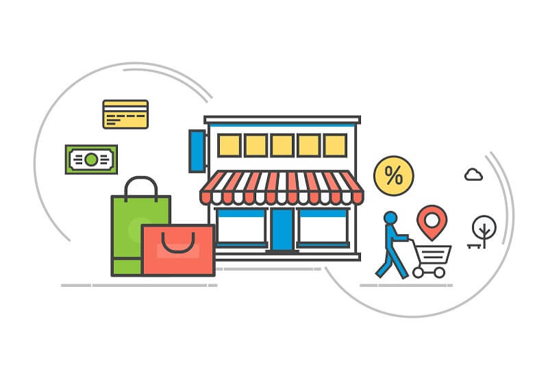 Chiến lược thâm nhập thị trường