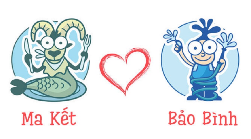 Nam Bảo Bình và Nữ Ma Kết 