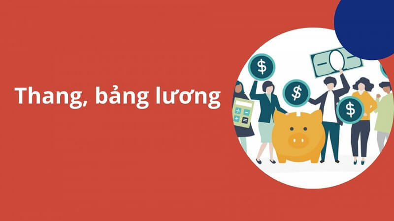 Hiểu đúng về thang bảng lương