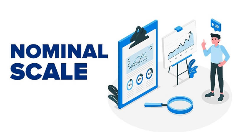 Thang đo định danh là loại cơ bản nhất