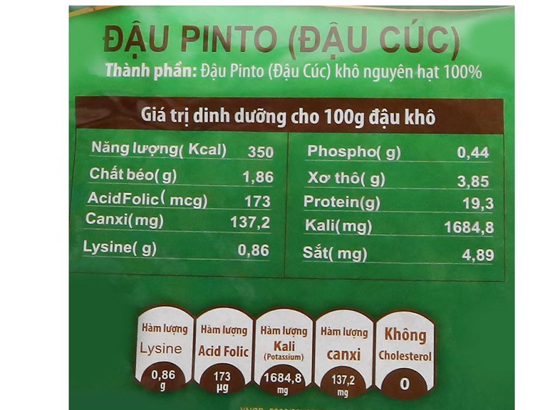Đậu cúc và thành phần dinh dưỡng