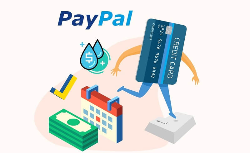 Thanh toán an toàn và bảo mật