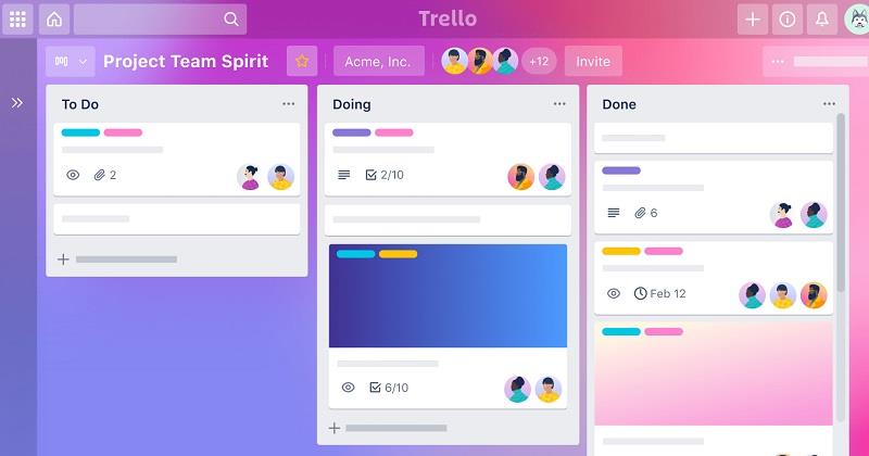 Thành viên quản trị không được phân cấp
