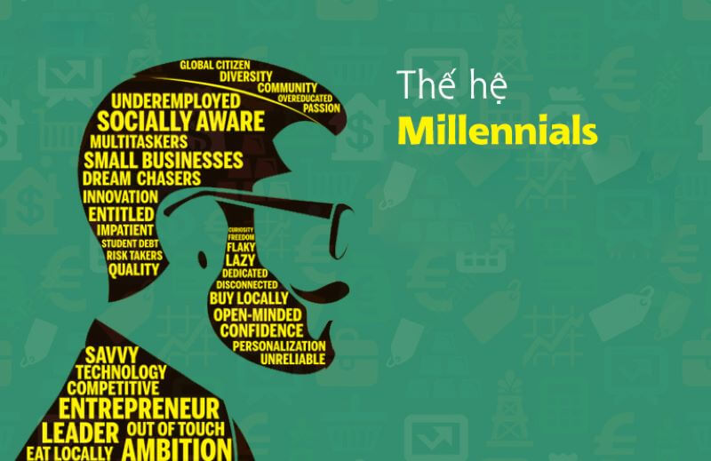 Một số hành vi của thế hệ Millennials