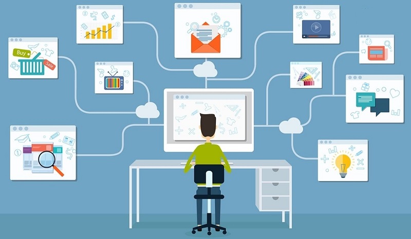 Thị trường toàn cầu