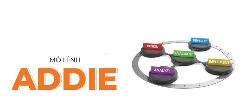 Một số nhược điểm của Addie