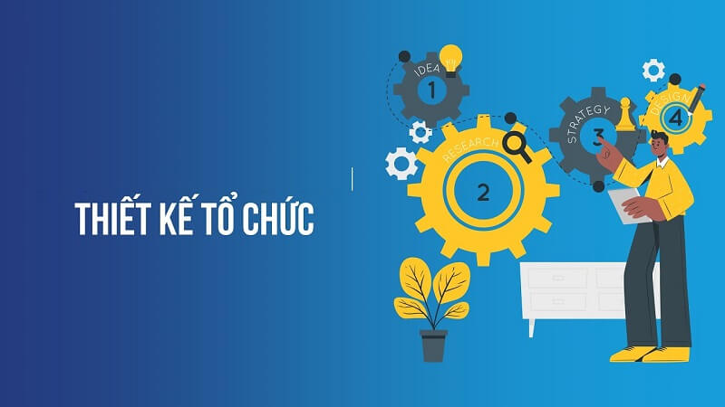 Organizational design được hiểu đơn giản là thiết kế tổ chức