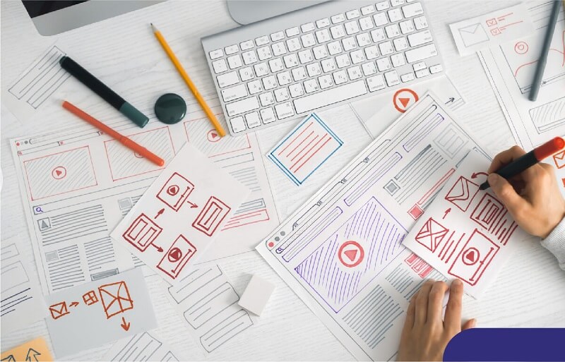 Marketing trên website được coi là phương pháp hiệu quả và lâu dài